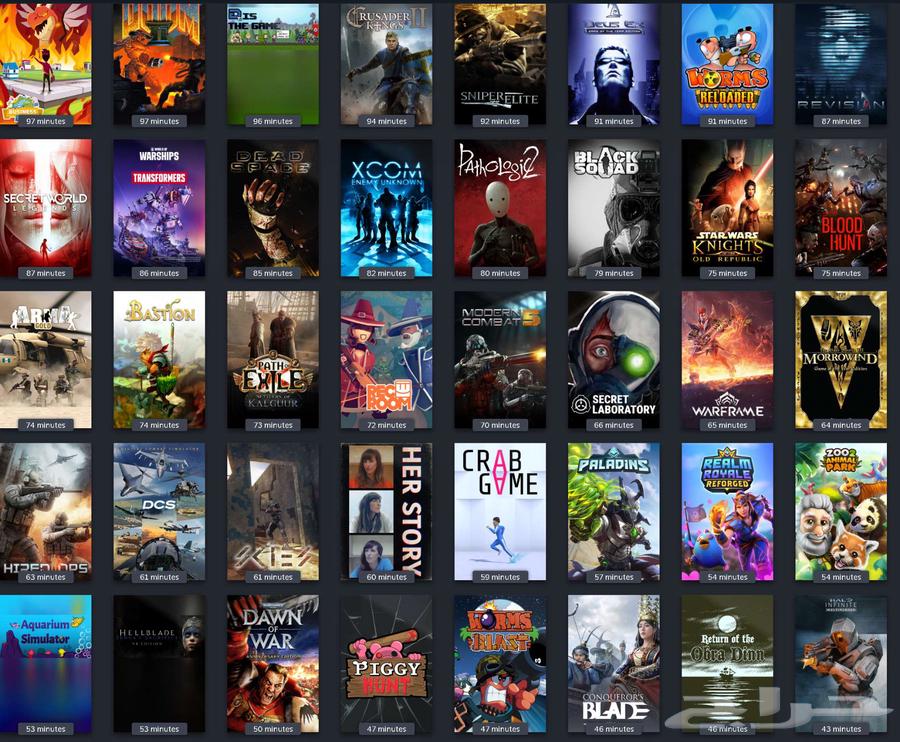 The strongest Steam account with over 400 on one STEAM63470727260930114