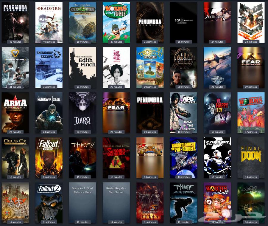 The strongest Steam account with over 400 on one STEAM63470727260930113