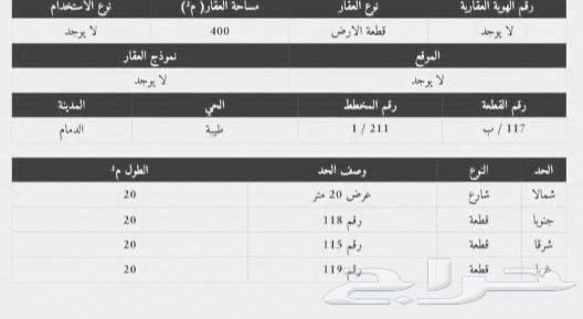 للايجار ارض تجاريه بالدماام حي طيبه63006317510786112