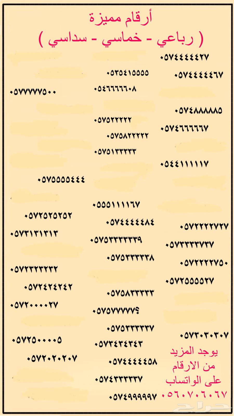 رقم خماسي مميز ( و ارقام مميزة )63325901843587113