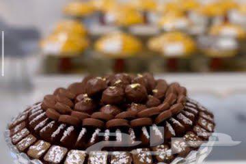 My chocolate shop sells daily and for occasions.63404509301505113