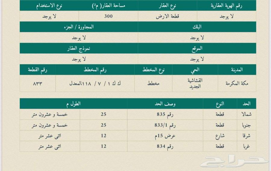 للبيع ارض في مخطط ولي العهد - مكة المكرمة62921099156611111