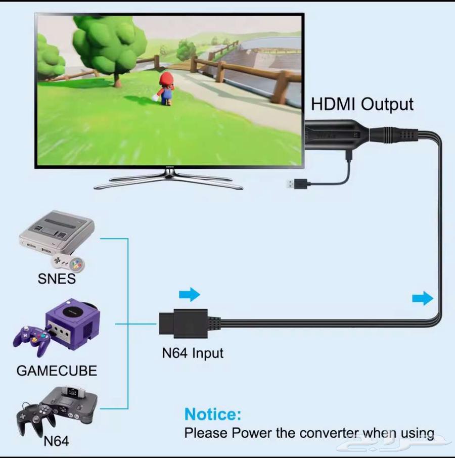 محول من N64 إلى HDMI63362873436931114