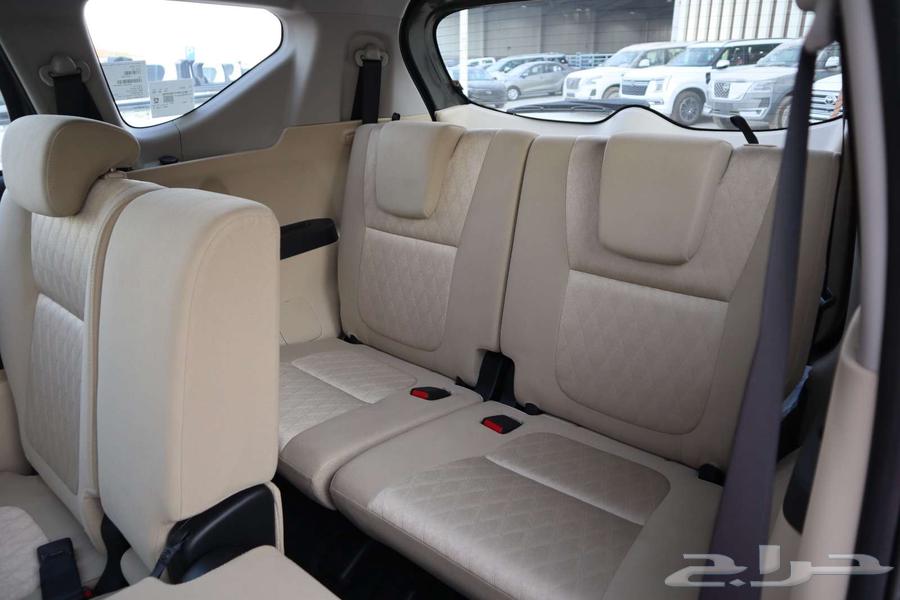 Mitsubishi Expander Full Option 2025 Saudi - Lowest Price63614720652289114