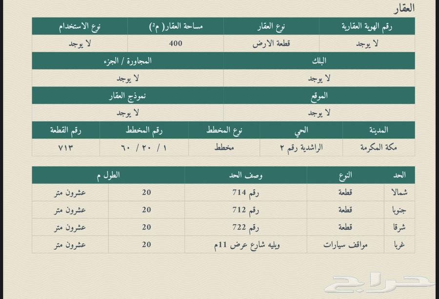 Land for sale in Al Rashidiya 2634392588906271128