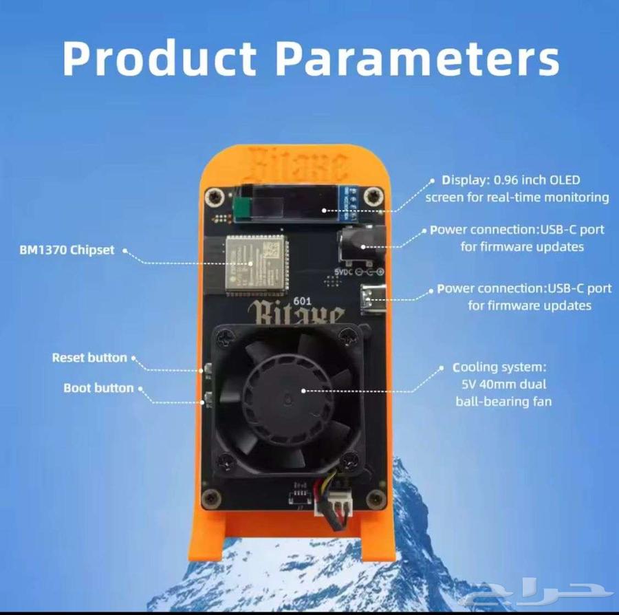 Bitcoin mining device63342865138179110