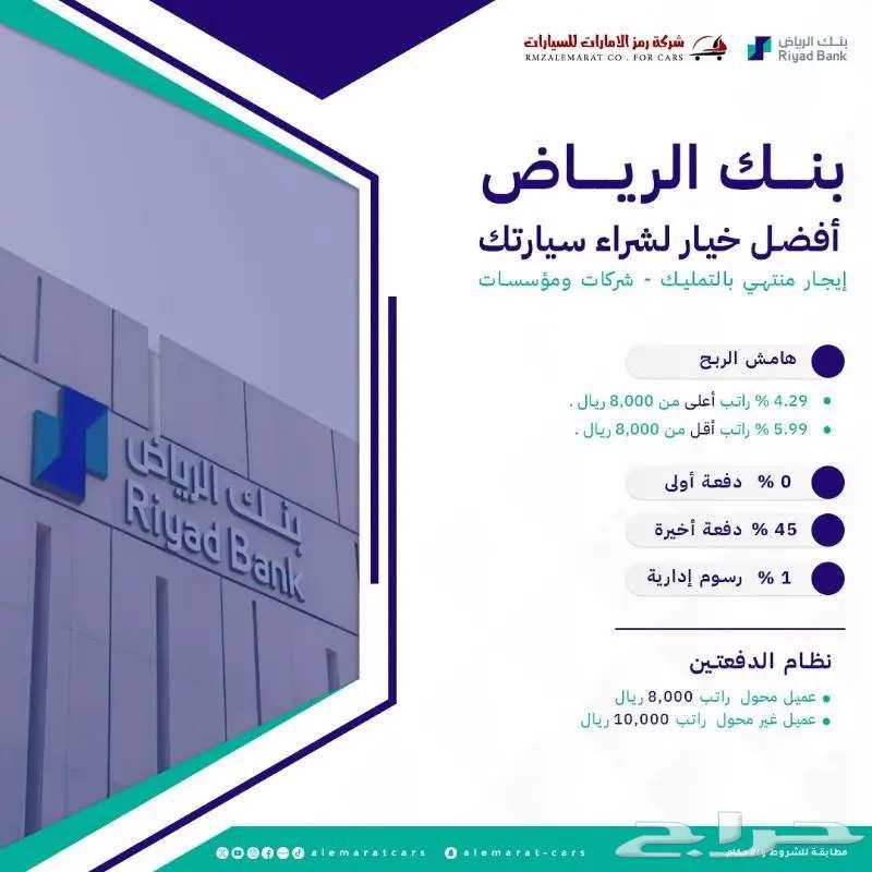 تويوتا اوربان كروزر 2025 (افضل عروض الاقساط)63616126081921113