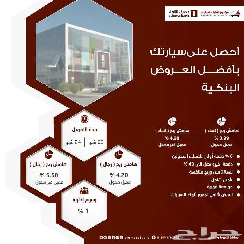 تويوتا اوربان كروزر 2025 (افضل عروض الاقساط)63616126081921114