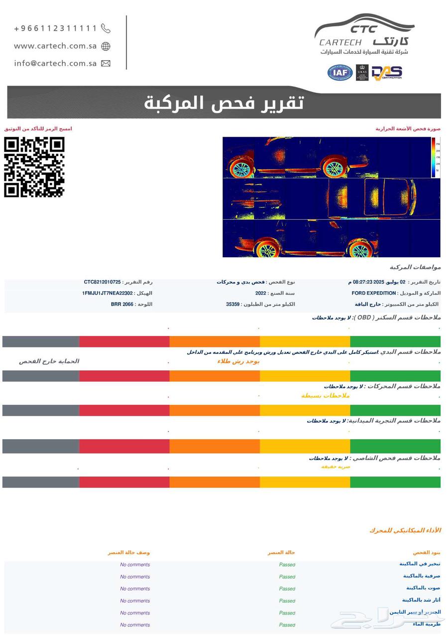 تحديث الاعلان السابق فورد إكسبيديشن XLT 2022 دفع رباعي63398198842369111