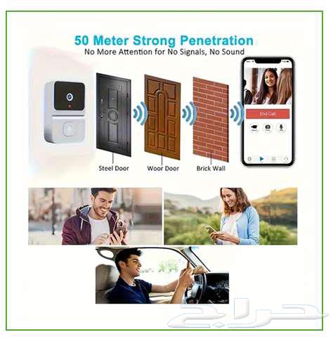 Wireless doorbell with mobile camera63386226137859111