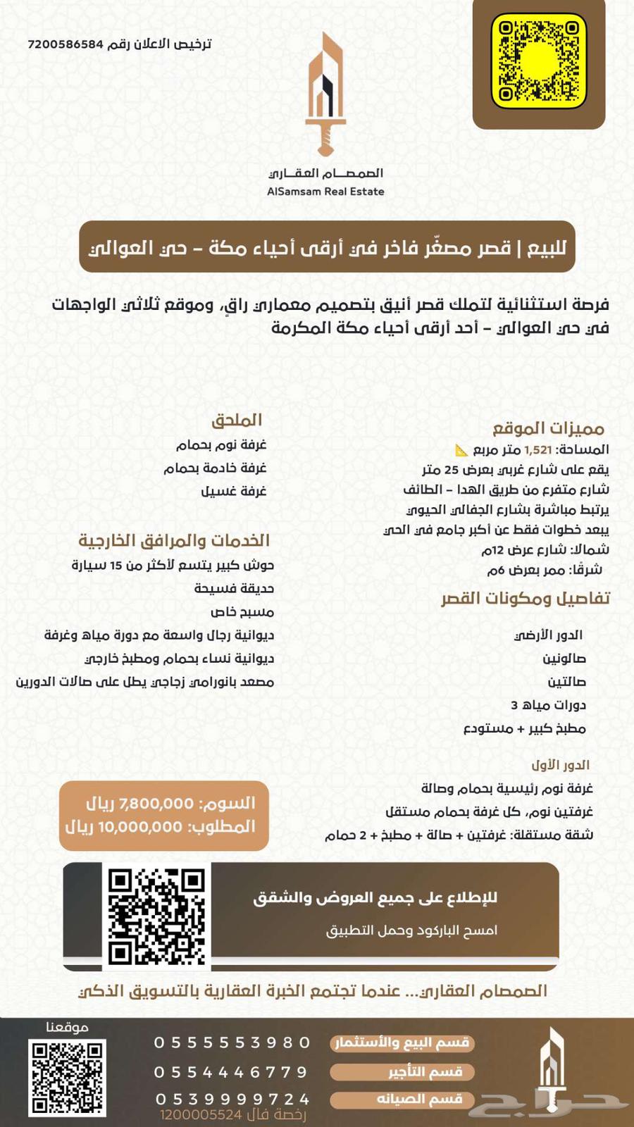 For sale: a luxurious miniature palace in the most prestigious neighborhood of Mecca, Al-Awali.63437601459458111