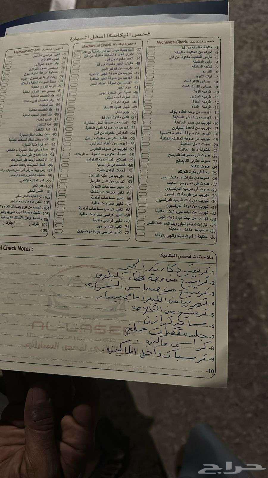 Selling a new Inova in Al-Kharj, 201363389388985347112