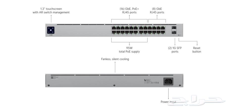 USW-24-POE 120W63387564686211113
