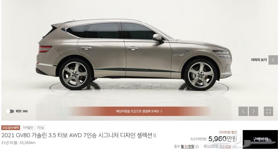 GV80 (Gasoline) 202163383928975874113