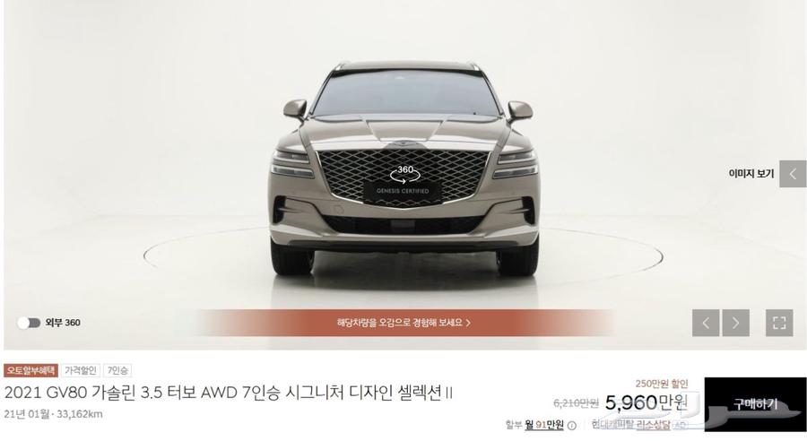GV80 (Gasoline) 202163383928975874111