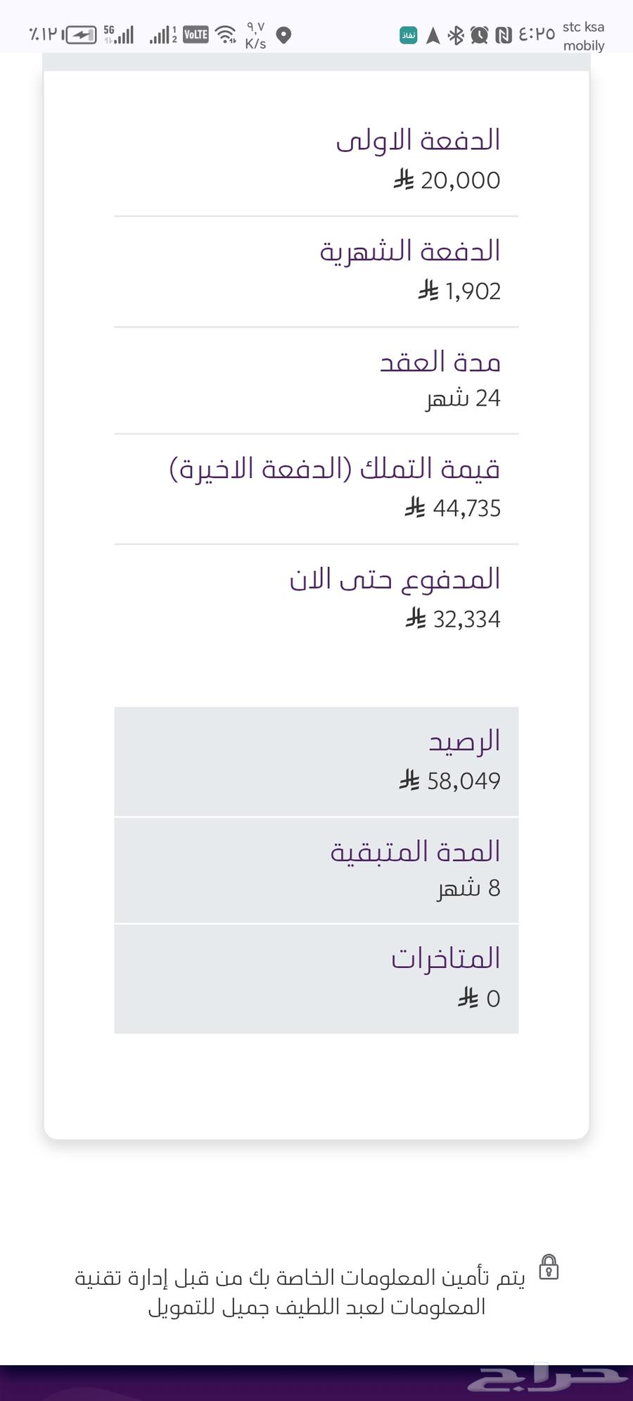 تويوتا اوربان كروز للتنازل موديل 202463617956869890114