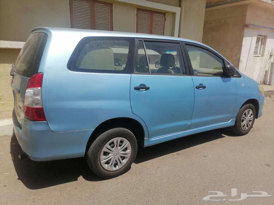 Anova 2014 model for monthly rental in Khamis Mushait63654903058435110