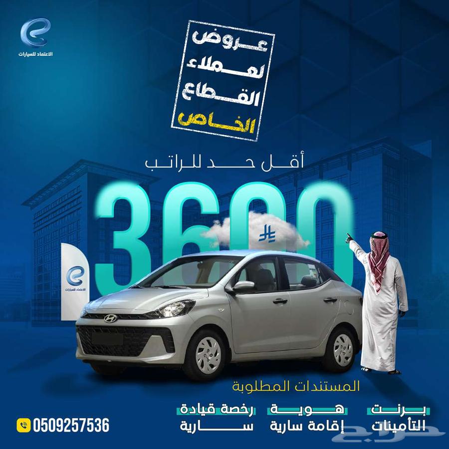 Hyundai Grand i10 2025 Model63654920845697110