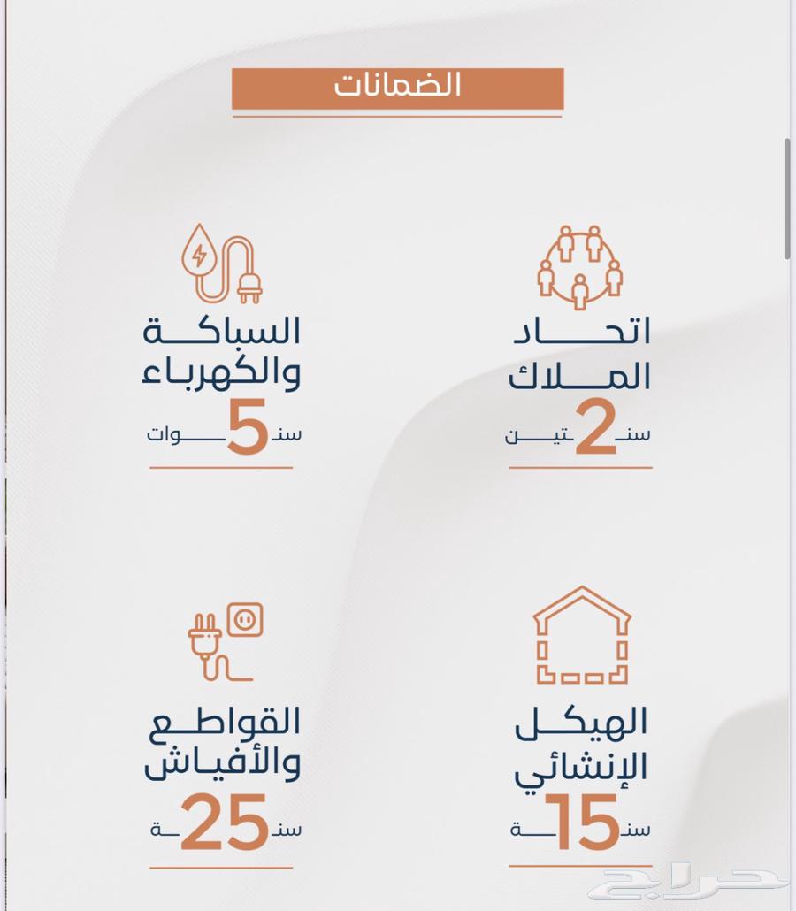 3-bedroom apartment in Al Safa for 350 thousand63655171835907112