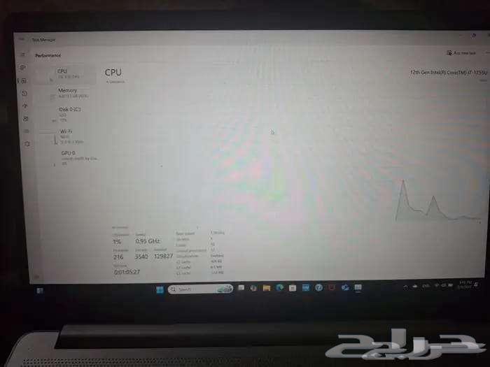 لابتوب hp الجيل الثاني عشر نظيف63655109281665112