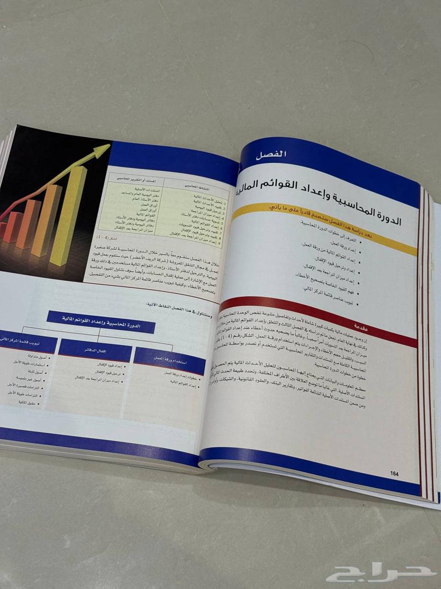كتاب  مبادئ المحاسبة والتقرير المالي  للشيباني63655623149058111