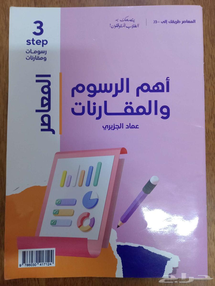 Al-Mu'asir Step 3: Key Diagrams and Comparisons (Emad Al-Jaziri)63667535056641110
