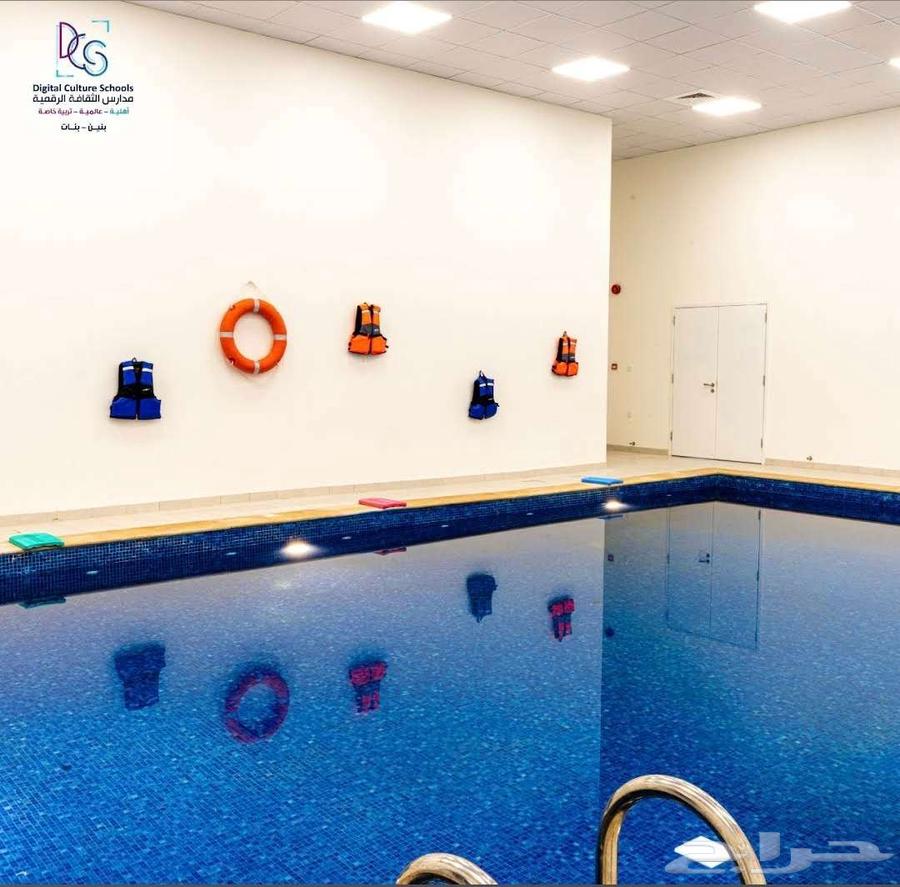 Swimming Training from Beginner to Professional63679744335489111