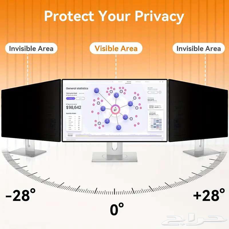 شاشة جيمنق للخصوصية مقاس 27  ( شاشة لقافه )63699627158914110
