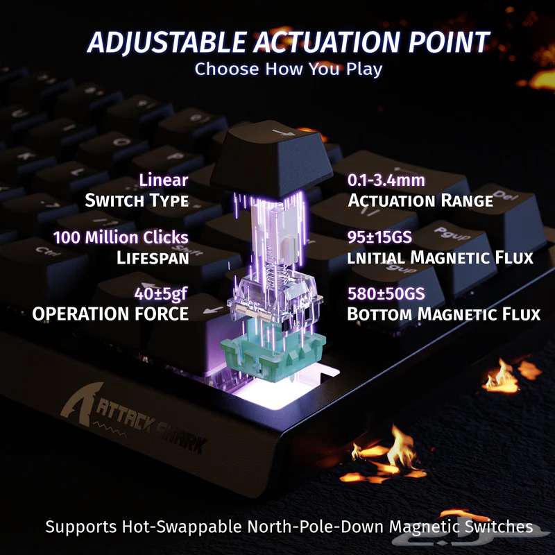 Attack Shark X68He Magnetic Professional Keyboard (New) in Box63711048900482112