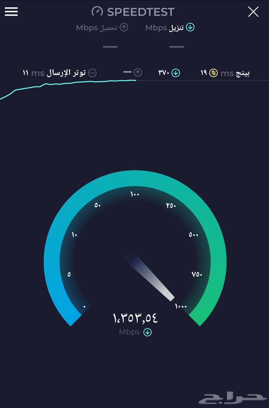 مودم موبايلي 5G63655207325698110