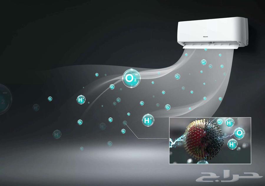 Hisense Split Air Conditioners with Smart Cooling to Suit All Your Needs63710135207427111
