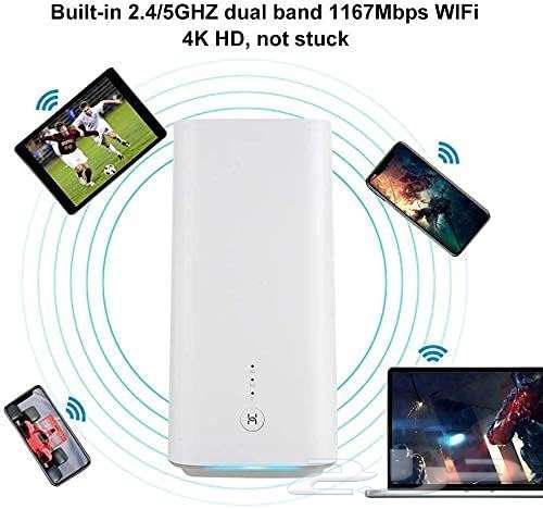 Huawei 5G Ultra-Fast Router Works with All Internet SIM Cards CPE Pro 563721874220418113