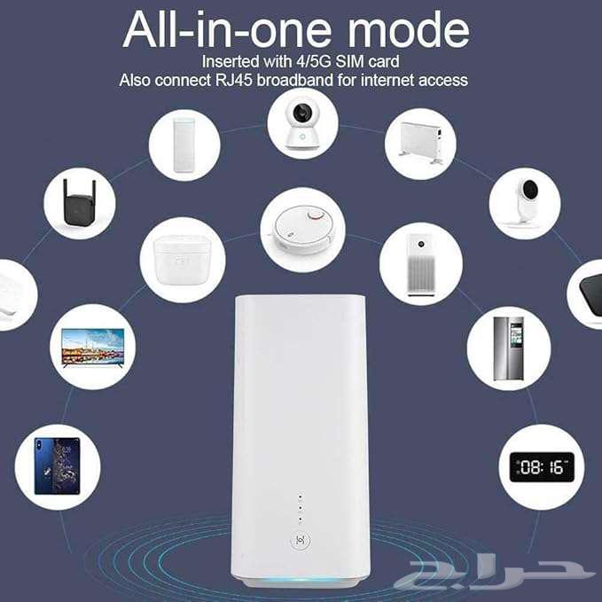Huawei 5G Ultra-Fast Router Works with All Internet SIM Cards CPE Pro 563721874220418111