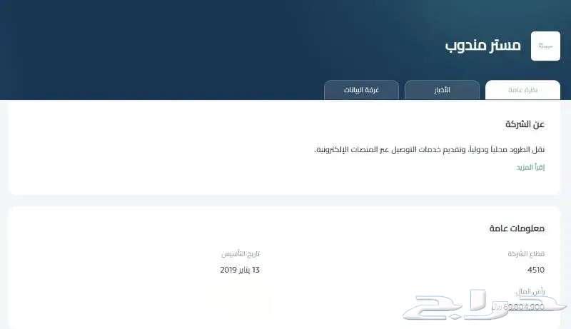 للبيع 11000 سهم في شركة مستر مندوب ومتوفر بيع تجزأة63739810184577110