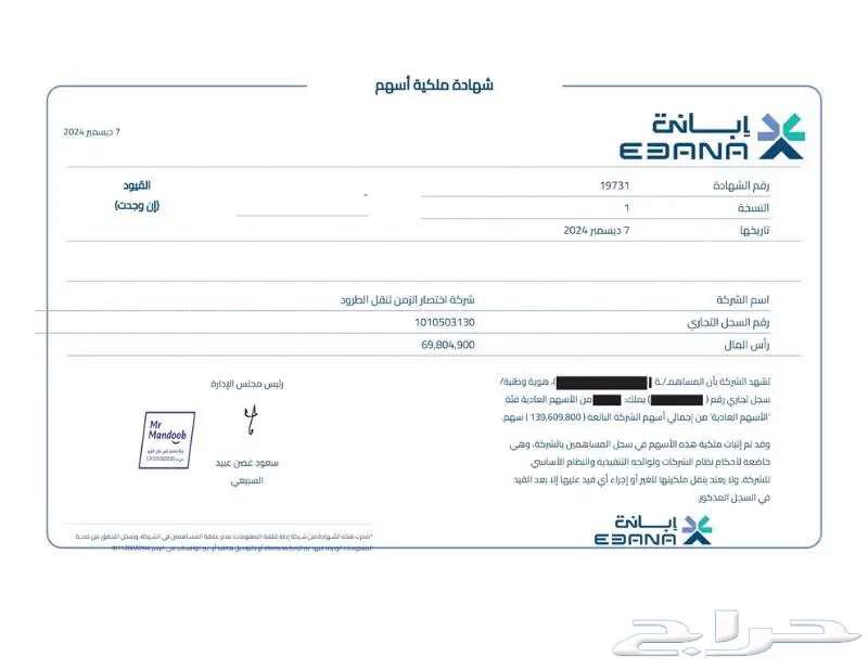 للبيع 11000 سهم في شركة مستر مندوب ومتوفر بيع تجزأة63739810184577111