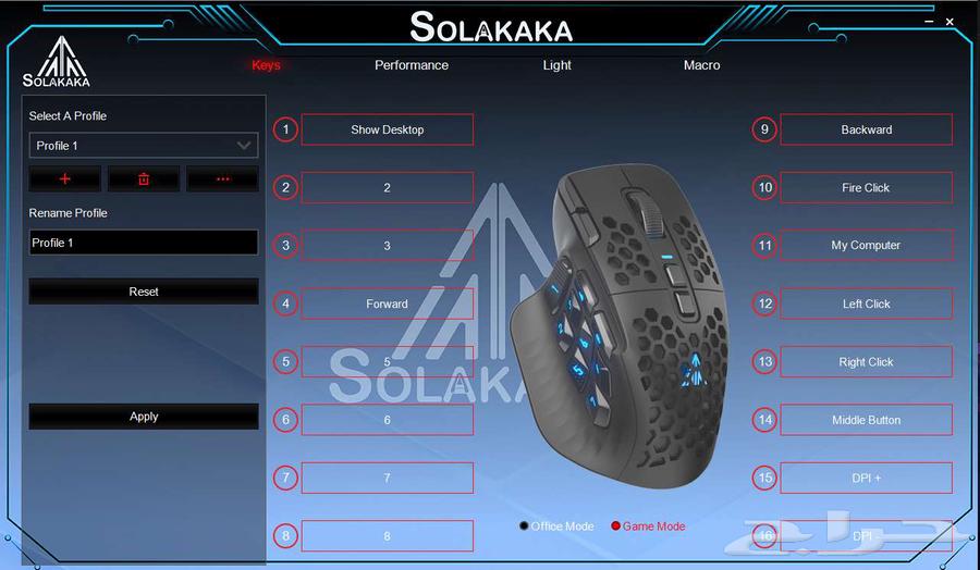Gaming mouse with specialized buttons .. free delivery63750527847042114