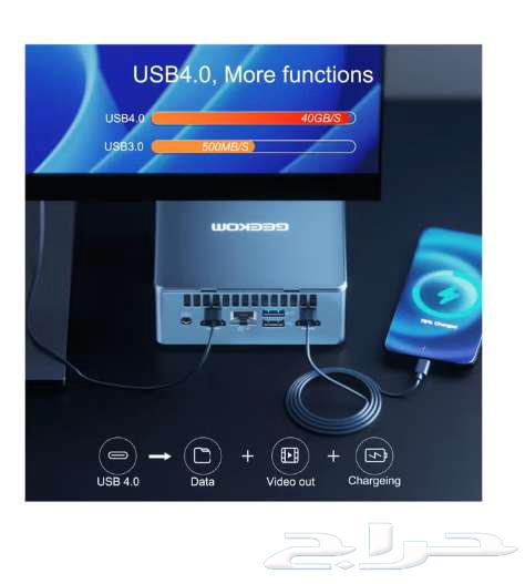 Performance beast in palm-sized 13th Gen i7 mini PC63758235640579113
