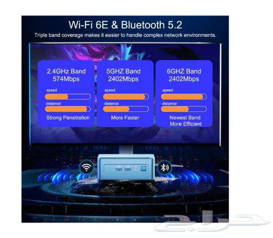 Performance beast in palm-sized 13th Gen i7 mini PC63758235640579111