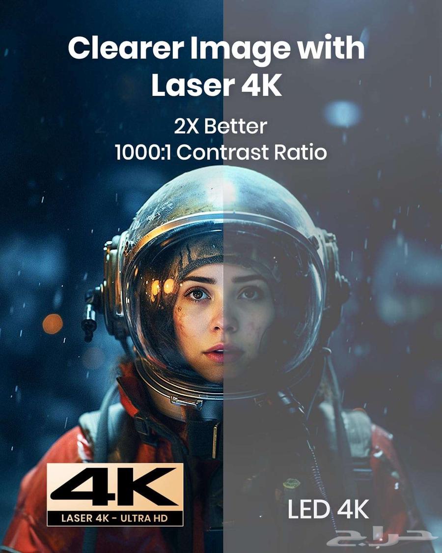 Anker NEBULA Cosmos Max 4K UHD Projector 4K63752644783747111