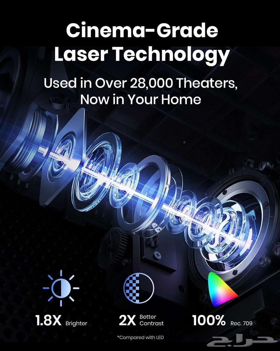 Anker NEBULA Cosmos Max 4K UHD Projector 4K63752644783747114
