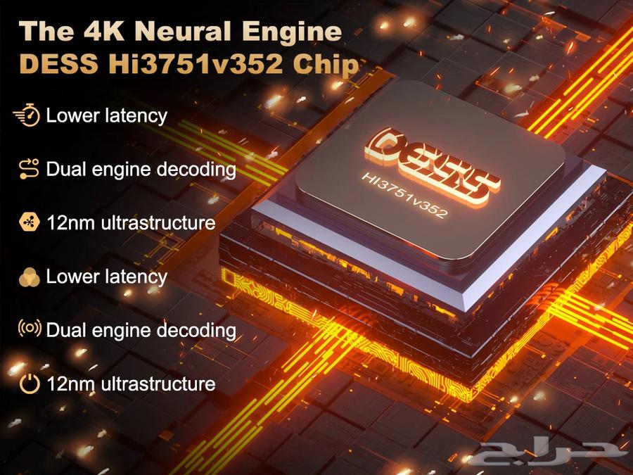 Professional Android 4K Projector 3200 Lumens 4K Projector63757836341635114