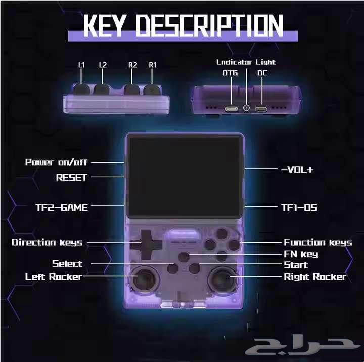 للبيع جهاز ريترو R40S Pro جديد 2025م العاب سوني 163780877856387114