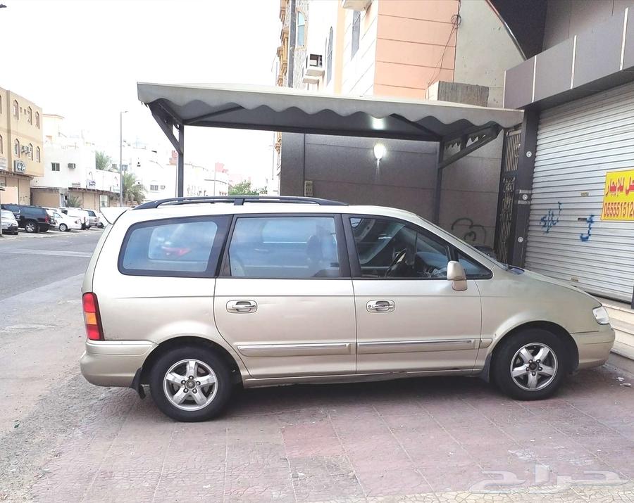 Delivery of schools and kindergartens within Al Baherat63613681048833110