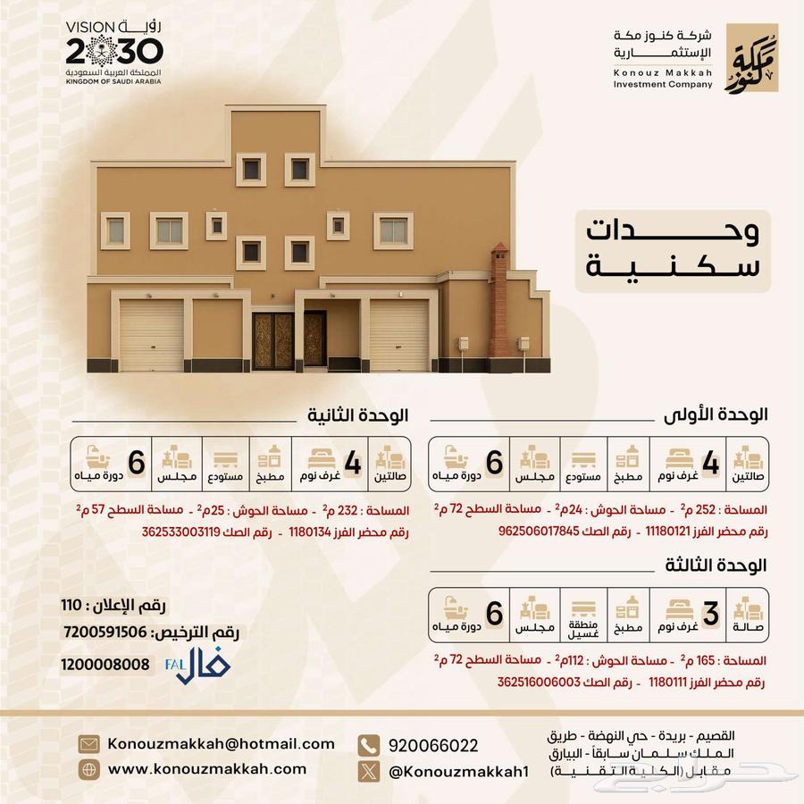 Three units in Al-Sultana district636126533173781129
