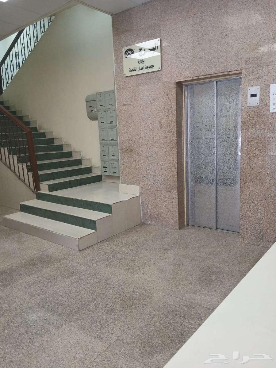 مكاتب ادارية للايجار636126785304341113