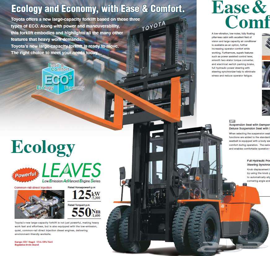 تويوتا عبداللطيف جميل للرافعات الشوكية64321591918977111