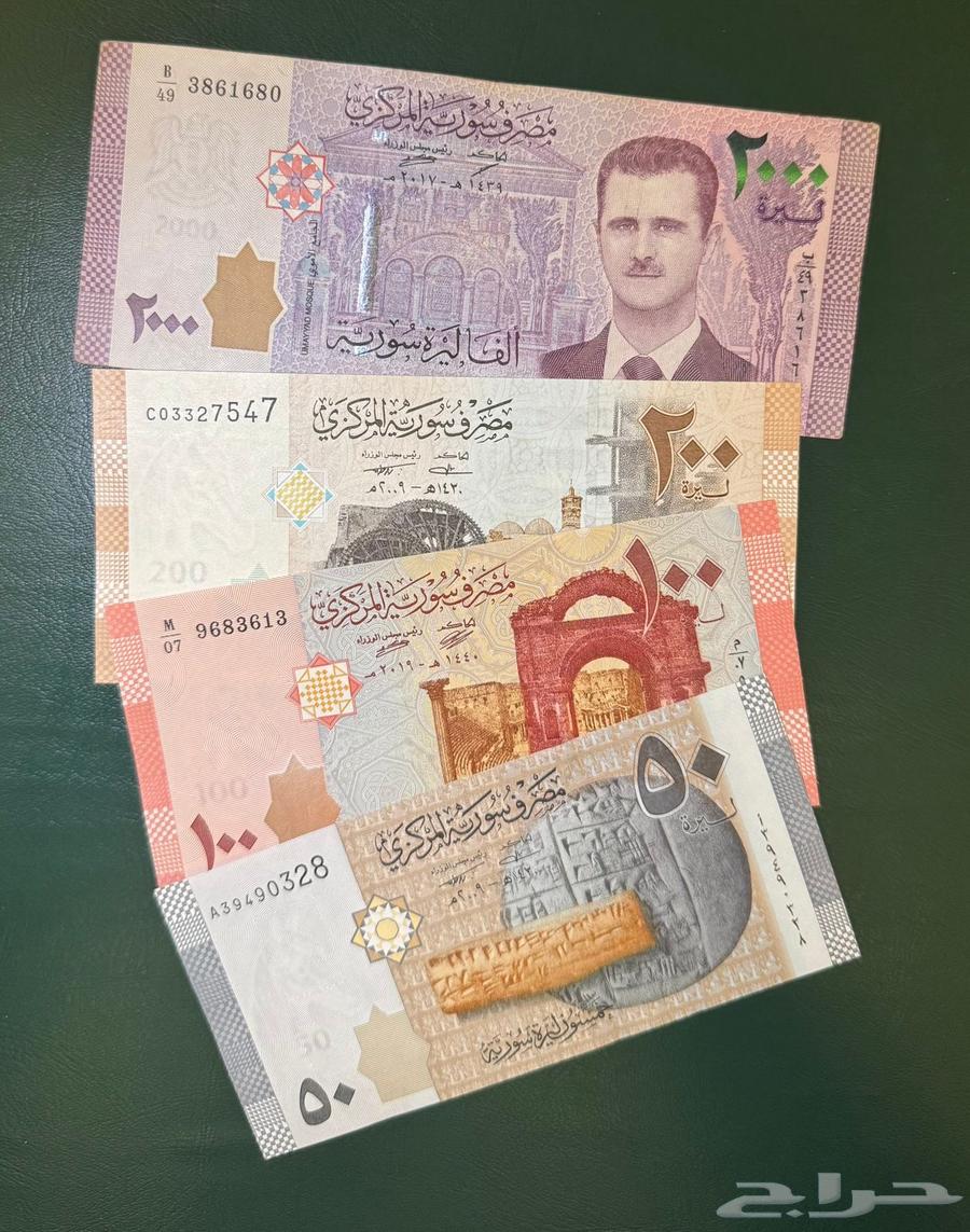 Mini Set Syrian Currency Coins63670177529473112