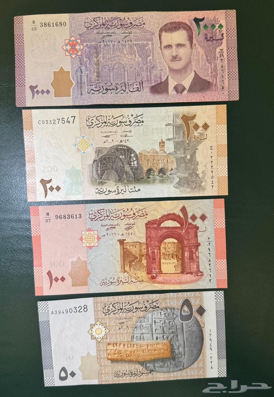 Mini Set Syrian Currency Coins63670177529473110