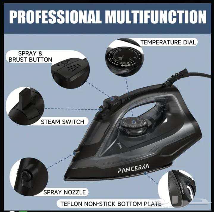 Electric Iron 1pancerka Designed for Clothes64119259142915110