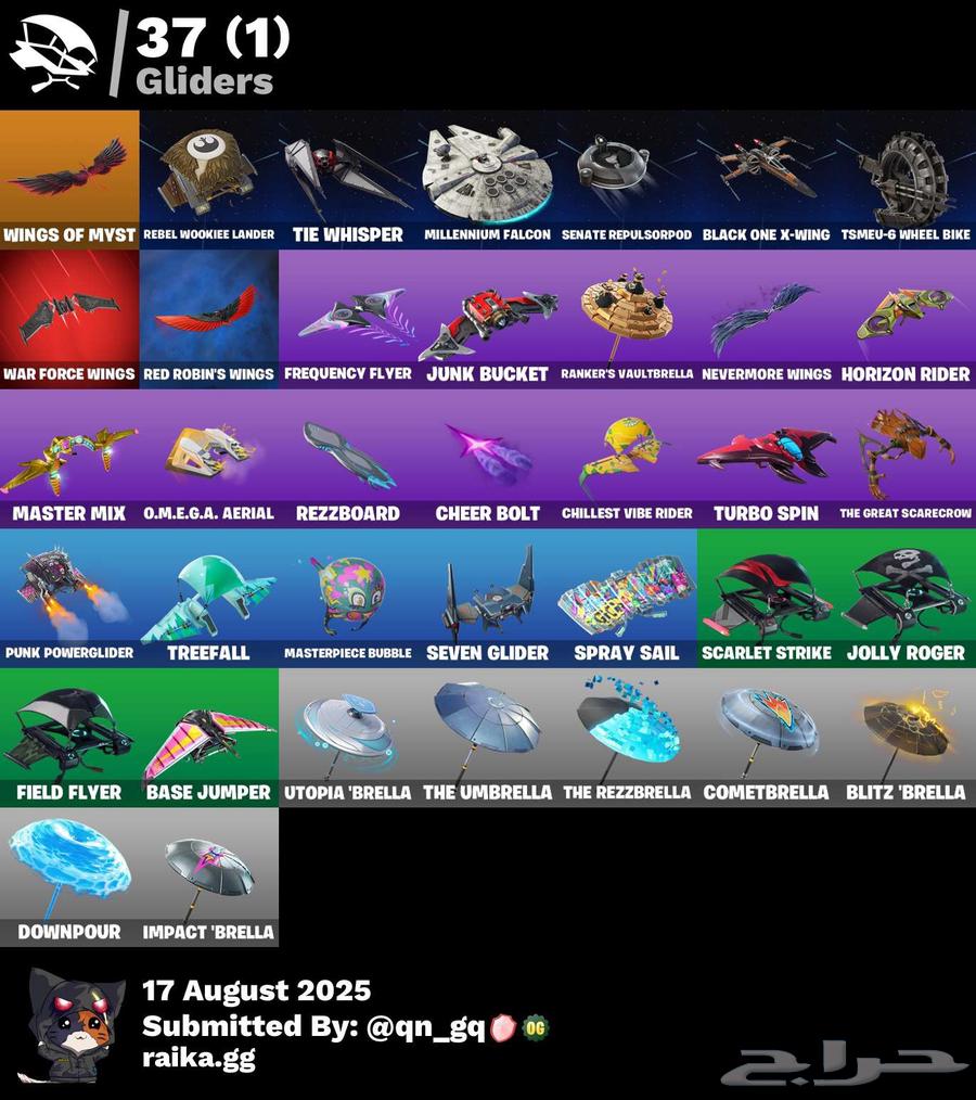 Fort 51 Basic Account64141535176578113